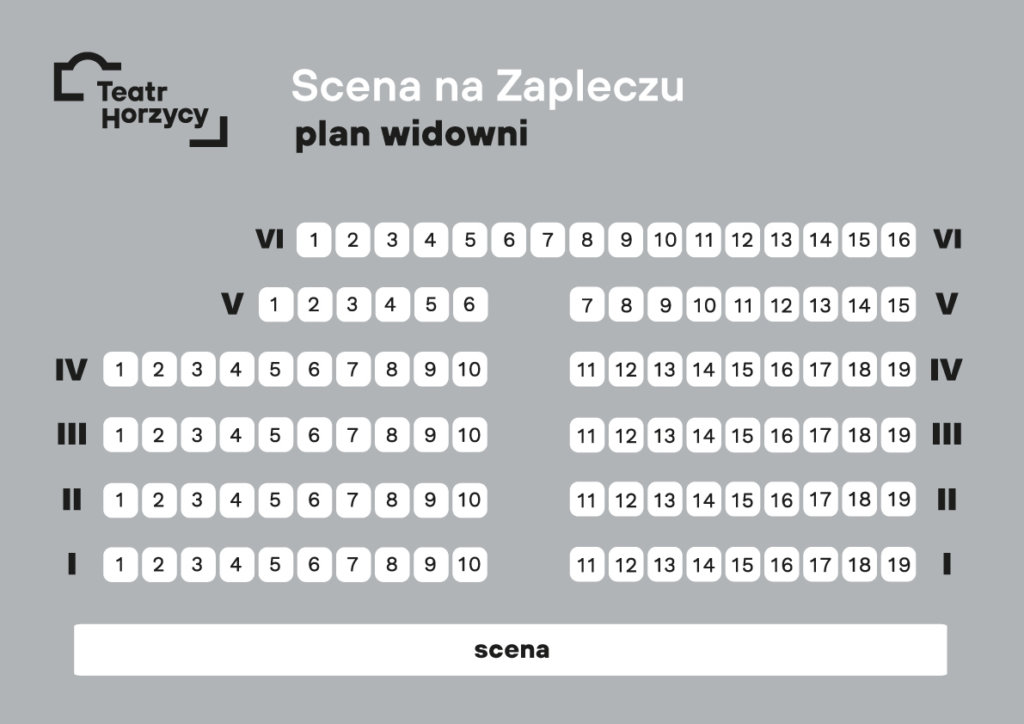 Plan widowni dla "Sceny na Zapleczu" w Teatrze Horzycy. U góry logo teatru i tytuł "Scena na Zapleczu, plan widowni". Miejsca rozmieszczone są w sześciu rzędach oznaczonych rzymskimi cyframi od I do VI. Rzędy I, II, III i IV mają po 18 miejsc, natomiast rzędy V i VI odpowiednio 15 i 16 miejsc. Na dole znajduje się prostokąt oznaczony jako "scena".